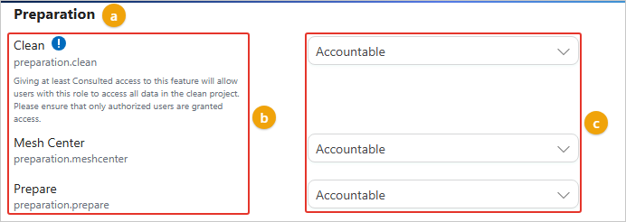 Role claims for the Preparation section: (a) the section name, (b) claims such as Clean, Mesh Center and Prepare, and (c) the access level for each, set to Accountable
