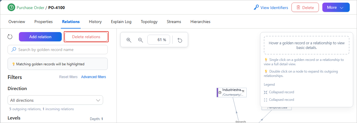 Relations tab of golden record PO-4100 with the Delete relations button highlighted next to Add relation