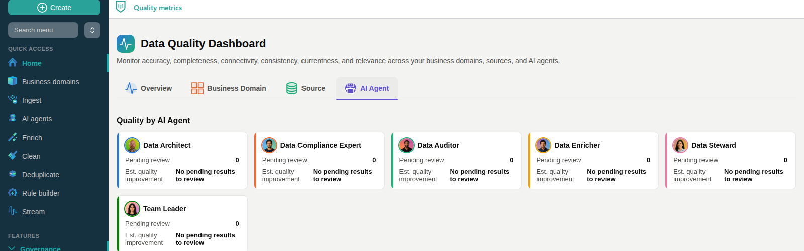 The Quality by AI Agent list, showing each agent's pending review count and estimated quality improvement