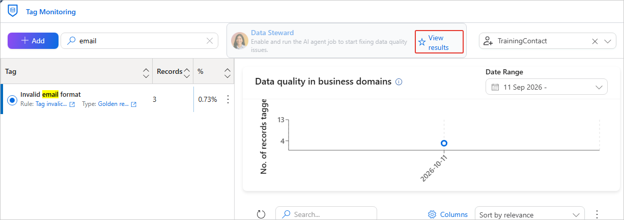The Data Steward AI agent job label on the Tag Monitoring page, with the View results link highlighted