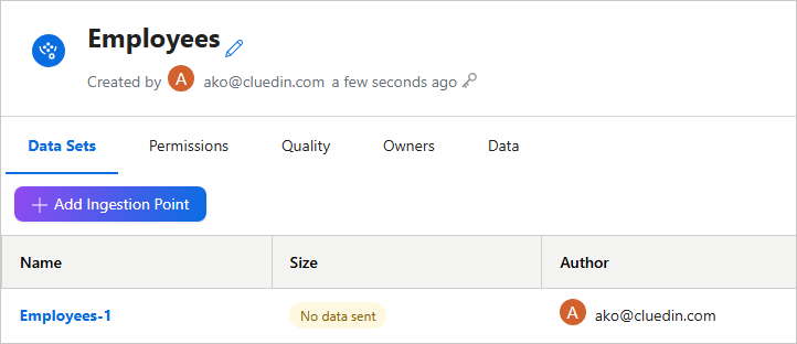 Employees data source on the Data Sets tab, listing the Employees-1 ingestion endpoint with the No data sent label