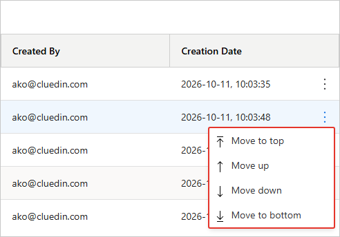 The three-dot menu of a form field row open, showing Move to top, Move up, Move down and Move to bottom