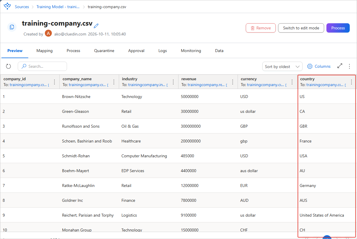 Preview of training-company.csv with the country column highlighted, containing mixed formats such as US, GBR, France, AUS and United States of America