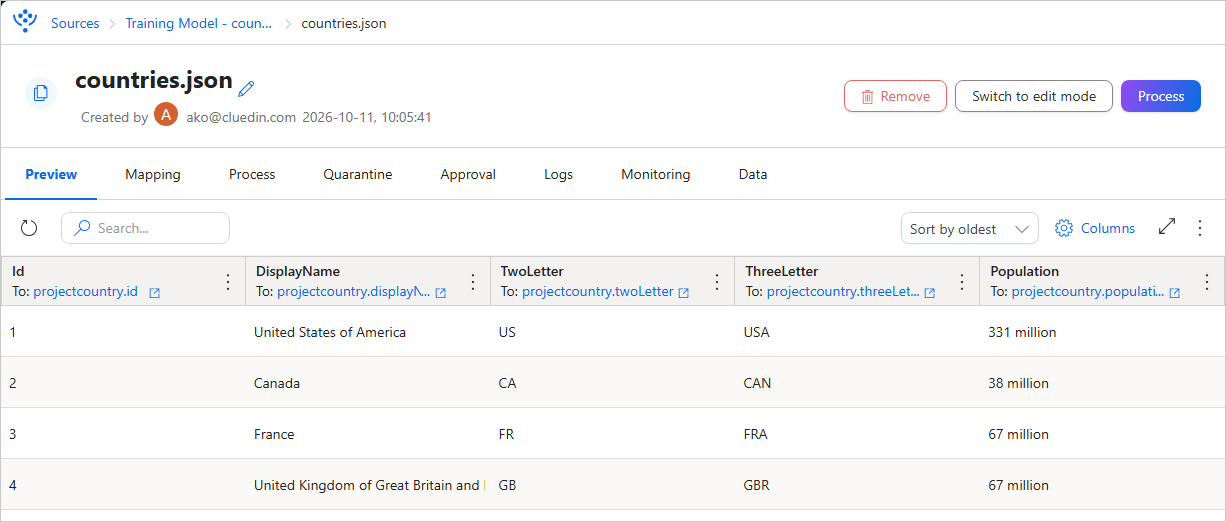 Preview of countries.json with Id, DisplayName, TwoLetter, ThreeLetter and Population columns mapped to projectcountry keys