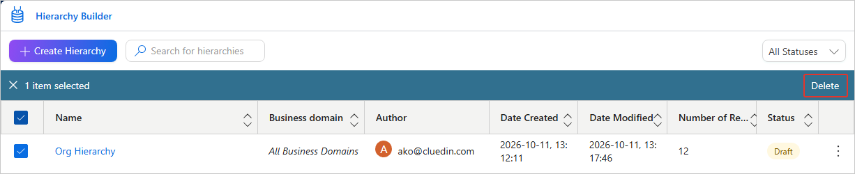 Hierarchy Builder list with the Org Hierarchy checkbox selected and the Delete button highlighted in the selection bar