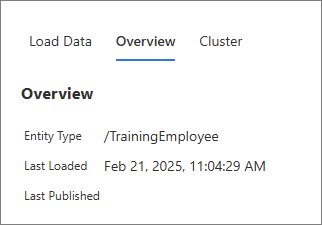 The Overview tab showing entity type /TrainingEmployee and the Last Loaded date, with Last Published empty