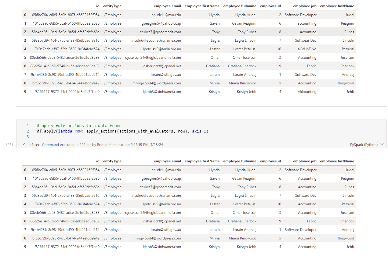 Employee data frame before and after applying rule actions, with misspelled employee.job values such as Akkounting and aCoUnTiNg normalized to Accounting