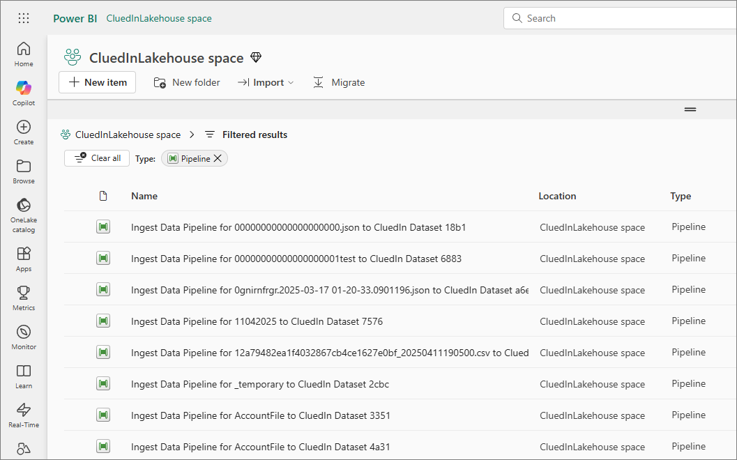 CluedInLakehouse space workspace filtered to pipelines, listing Ingest Data Pipeline items created for CluedIn datasets