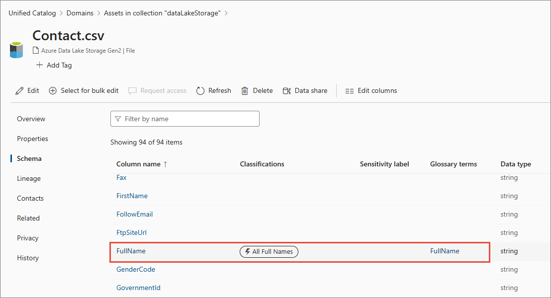 Schema tab of Contact.csv with the FullName column now showing the FullName glossary term, highlighted
